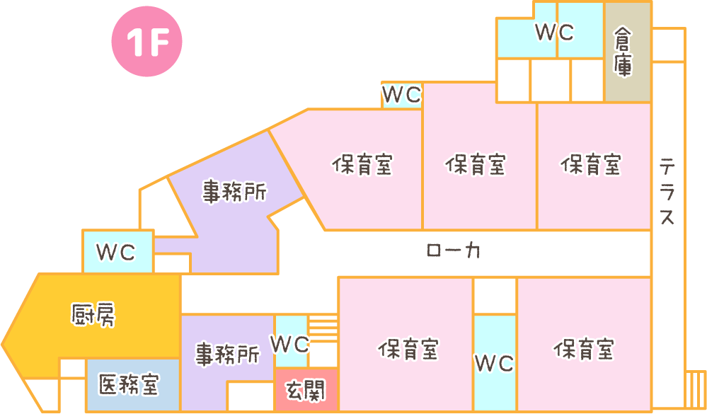 1F