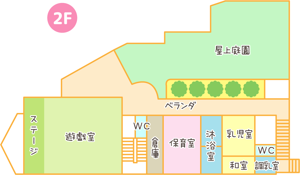 1F